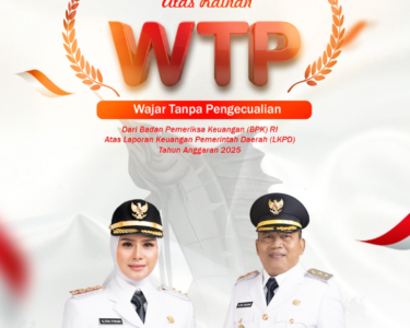 wtp pangandaran